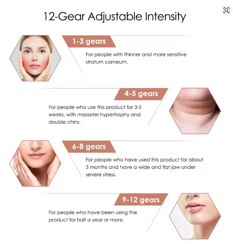 FACE SLIMMING DEVICE