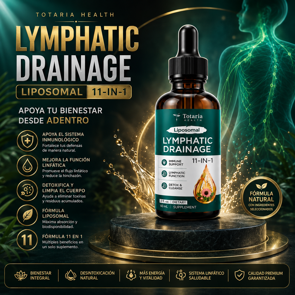 LYMPHATIC DRAINAGE LIPOSOMAL 11-IN-1