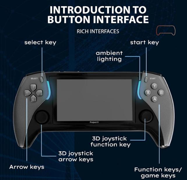 CONSOLA DE VIDEOJUEGOS PROJECT 'X'